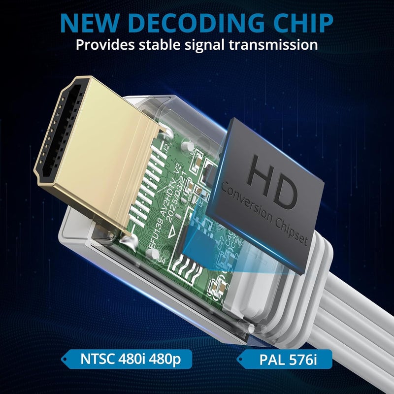 AUTOUTLET محول Wii إلى HDMI 1080P بطول 4 أقدام/120 سم لجهاز Full HD، محول مع كابل HDMI ذكر مخرج متوافق مع نينتندو وي، وي يو، HDTV، شاشة - يدعم جميع أوضاع عرض Wii - Image 2